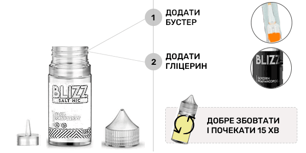 Інструкція зі змішування Blizz Melon Blueberry Pytahaya Ice