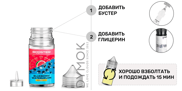 Инструкция по смешиванию набора Booster Apple Pineapple