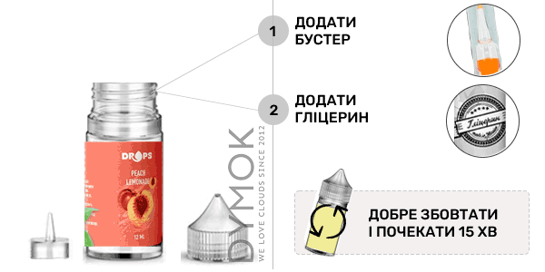 Процесс смешивания жижи Дропс