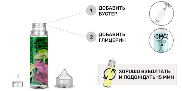 Инструкция по смешиванию набора Jaba's Juice Raspberry 60 мл