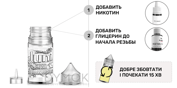 Инструкция по смешиванию солевых жидкостей Juni