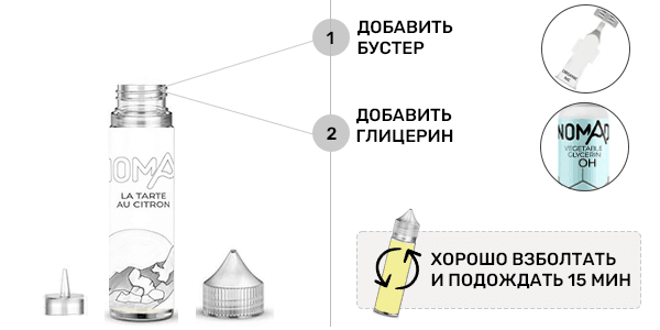 Инструкция по смешиванию Liquorice Tobacco 60 мл (Nomad)