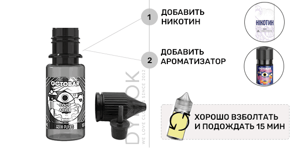Инструкция для смешивания Octobar Salt Banana Ice 10 мл