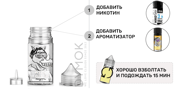 Инструкция смешивания набора Cherry Menthol (RF 350 Salt)