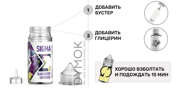 Инструкция по смешиванию набора White Mint