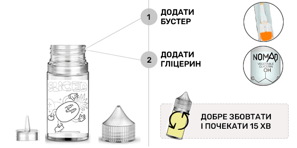 Інструкція зі змішування набору Cola 30 мл (Sliced Salt)