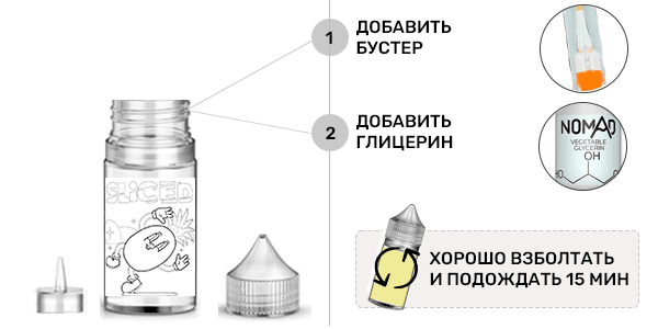 Инструкция по смешиванию набора Strawberry 30 мл (Sliced Salt)