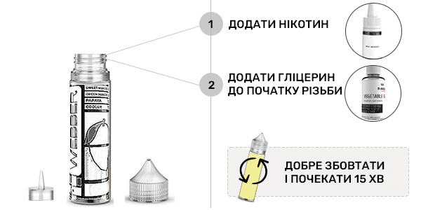 Інструкція зі змішування набору Манго Папая 60 мл (Webber)