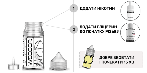Інструкція зі змішування набору Прохолодний Ягідний Мікс 30 мл (Webber Salt)