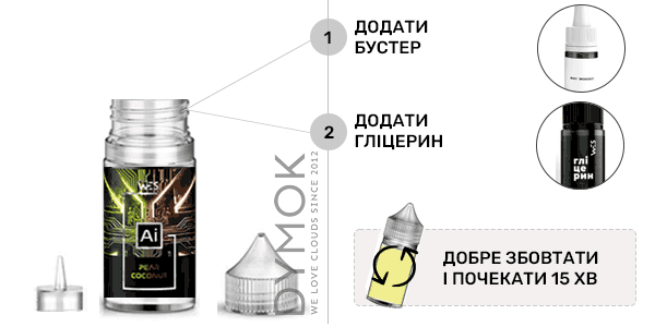 Інструкція зі змішування набору Cherry від Wes