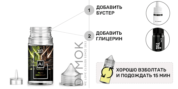 Инструкция по смешиванию набора Blue Berries от Wes