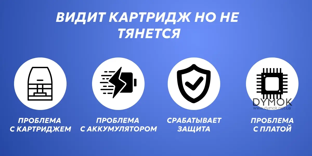 Причины почему под видит картридж но мигает и не тянется