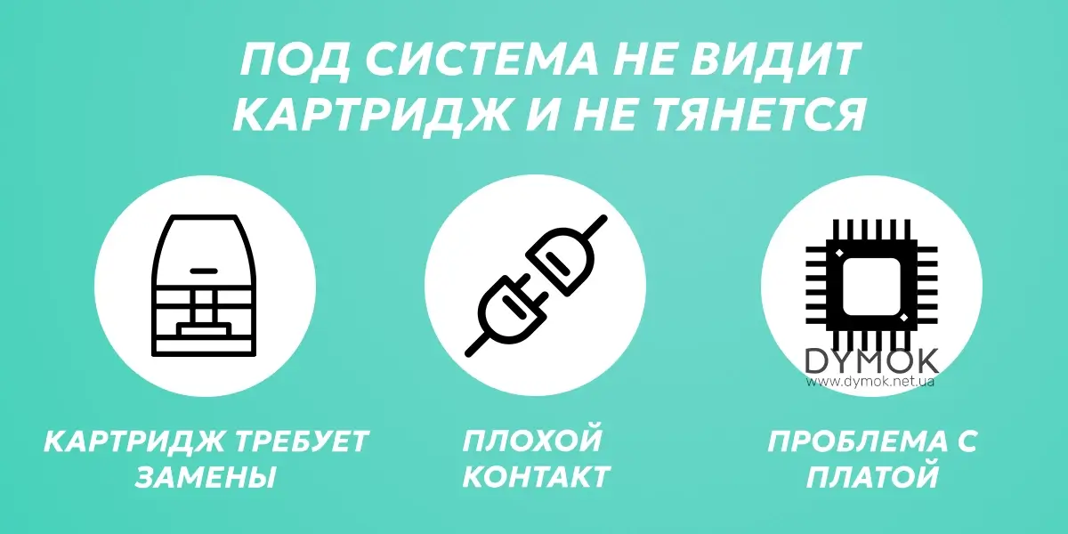 Под не видит картридж и не тянется, причины
