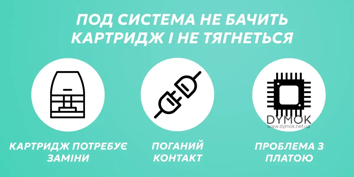 Под не бачить картридж і не тягнеться, причини