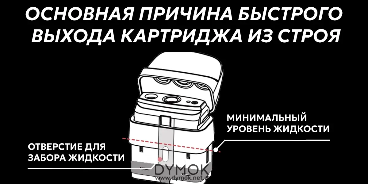 Основная причина быстрого выхода из строя картриджа пода