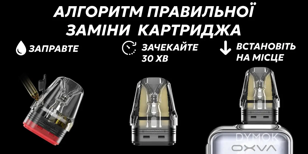 Правильний алгоритм першого запуску подіка
