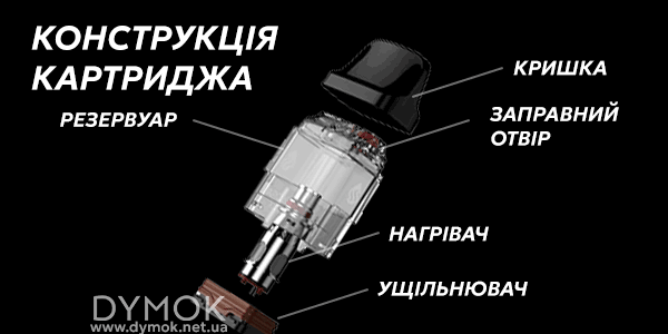 Конструкція картриджу под системи
