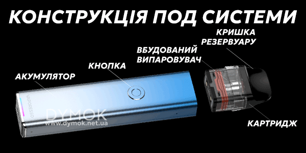 Типова конструкція под системи