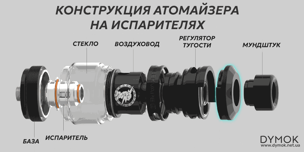 Конструкция Sub-ohm атомайзера на испарителях