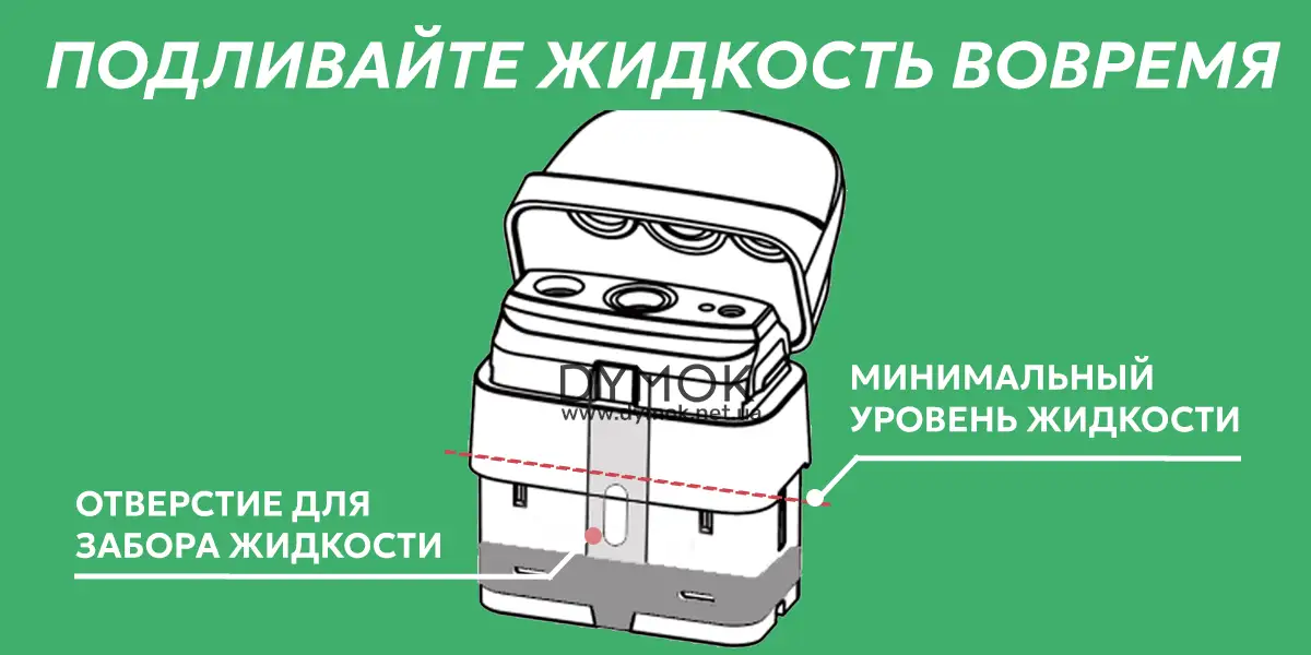 Когда правильно подливать жидкость в картридж