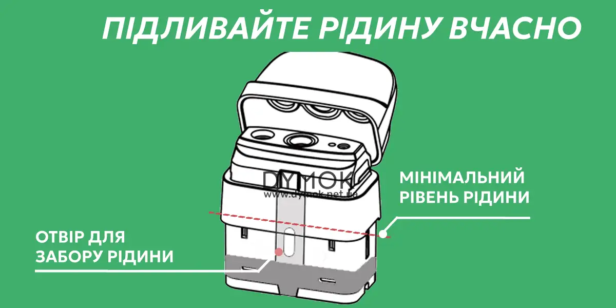 Коли правильно підливати рідину до картриджа
