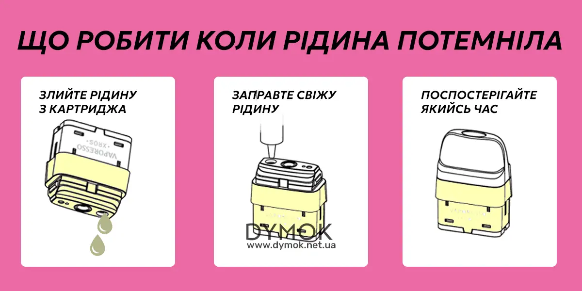 Що робити при потемнінні рідини в резервуарі