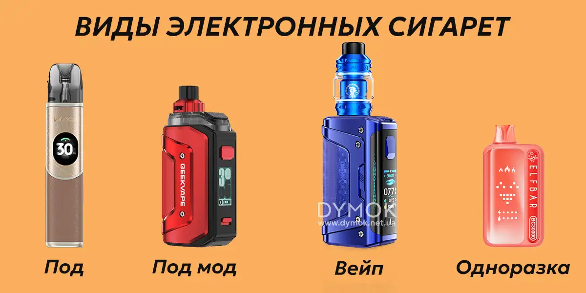 Виды электронных сигарет