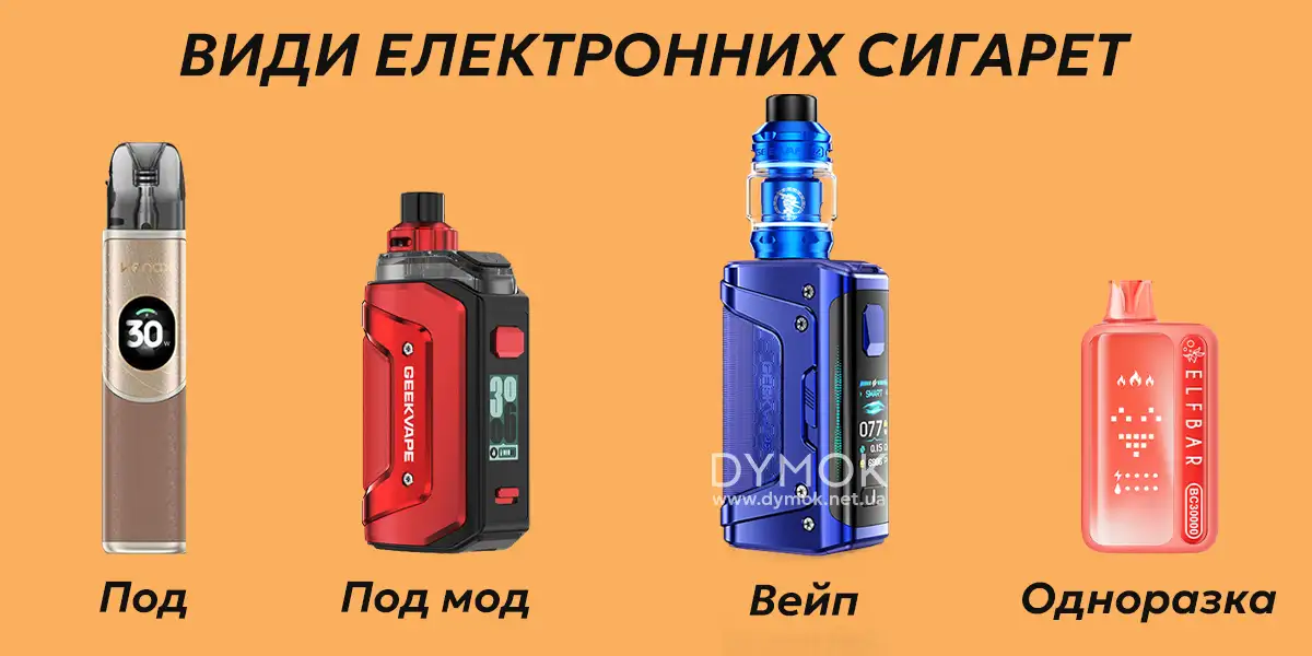 Види електронних сигарет