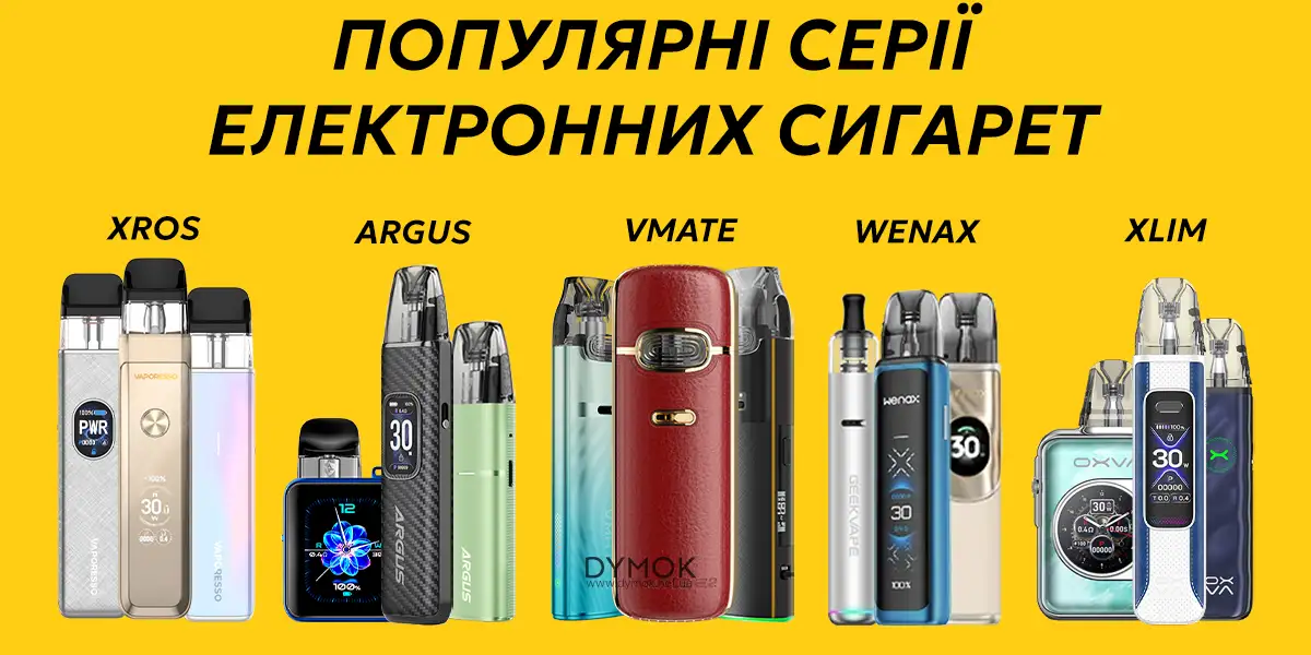 Популярные линейки моделей разных брендов