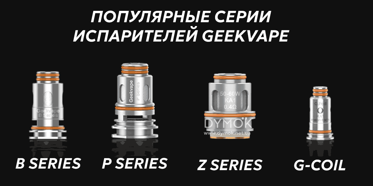 Серии испарителей Geekvape что популярны на рынке