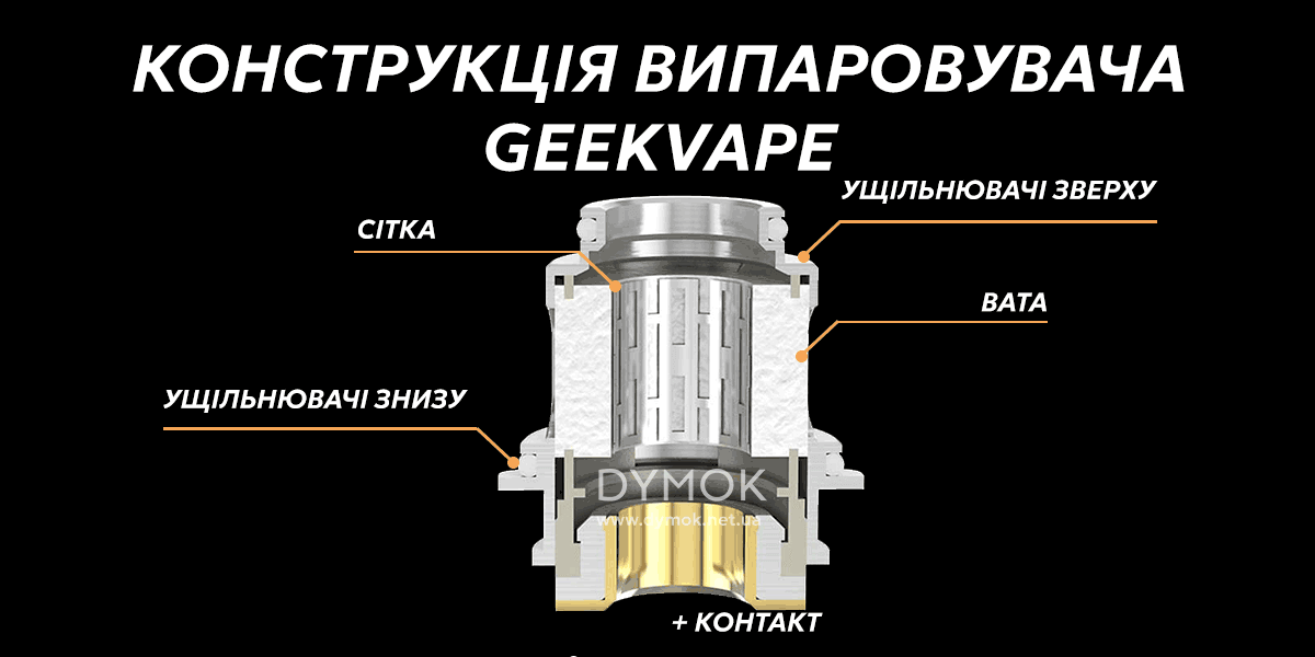 Конструкція випаровувача Geekvape Zeus