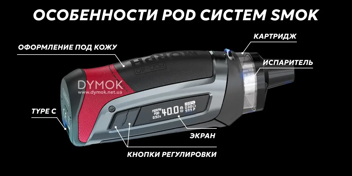 Особенности Pod систем SMOK
