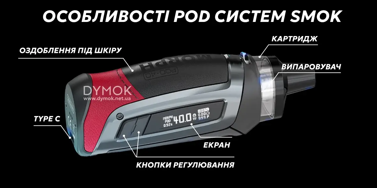 Особливості Pod систем SMOK