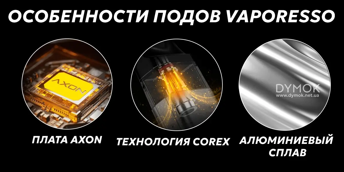 Особенности подов Vaporesso