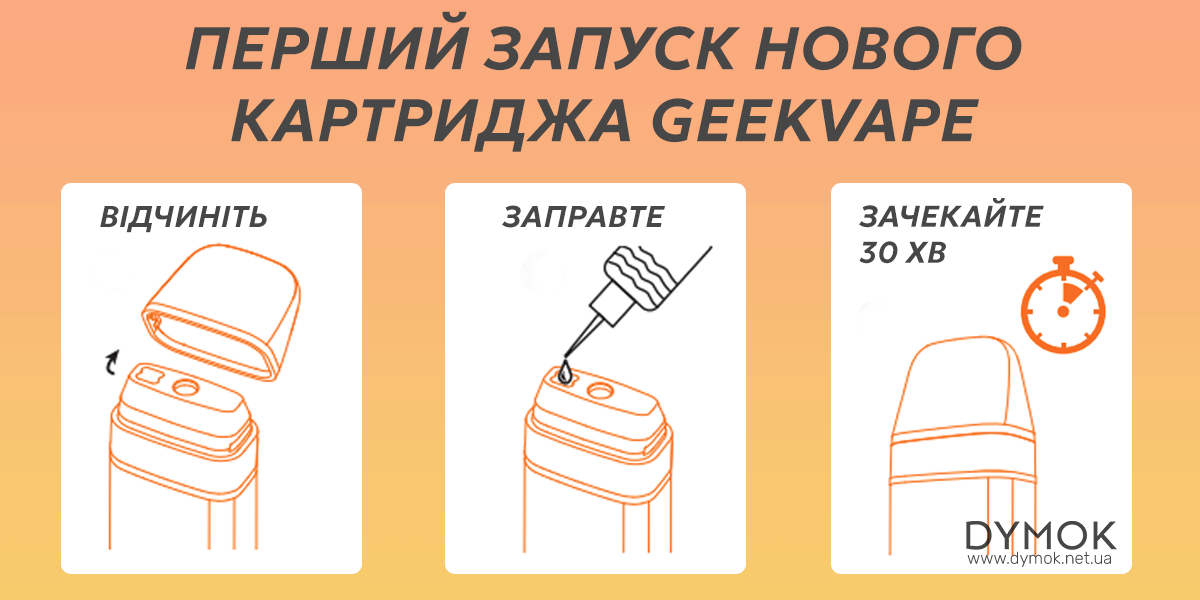 Інструкція з першого запуску картриджа Гіквейп