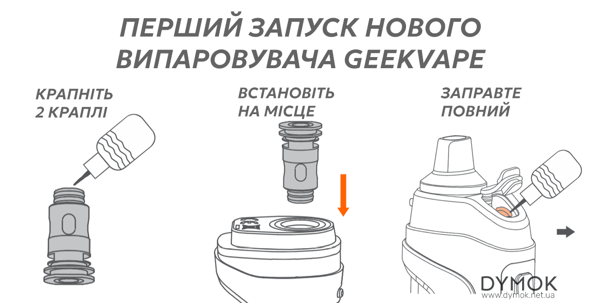 Перший запуск нового випаровувача Geekvape