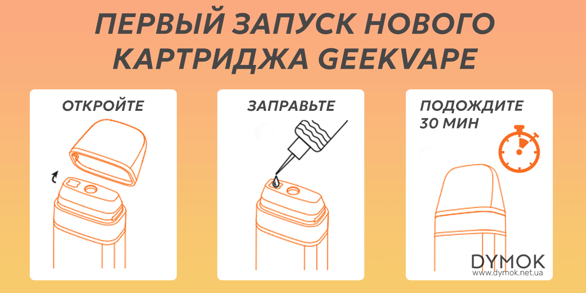 Инструкция для первого запуска картриджей Гиквейп