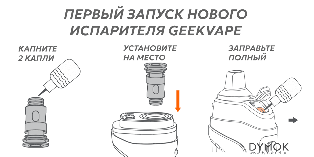 Первый запуск испарителя Geekvape