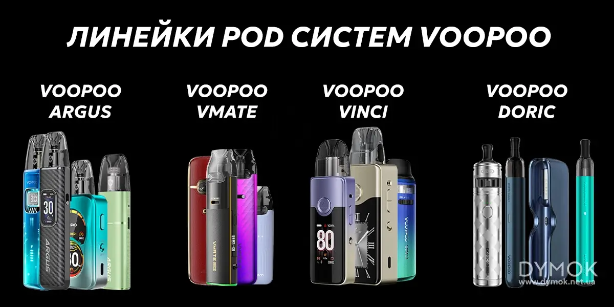 Популярные линейки pod систем Voopoo