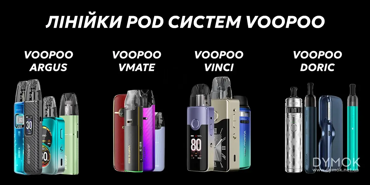 Популярні лінійки pod систем Voopoo