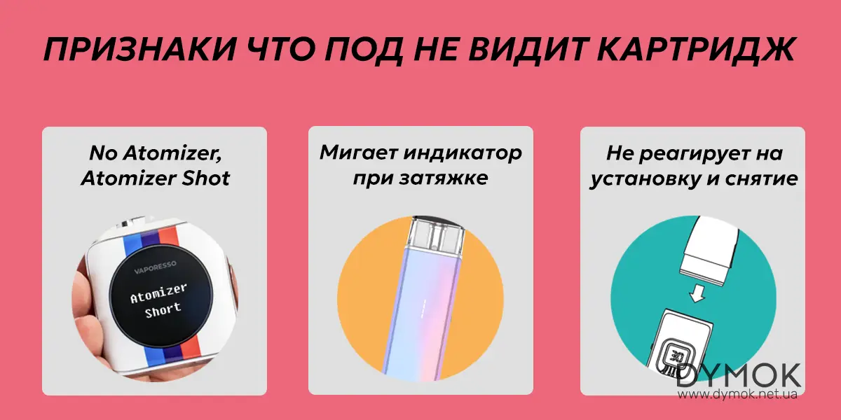 Признаки того, что под не видит картридж