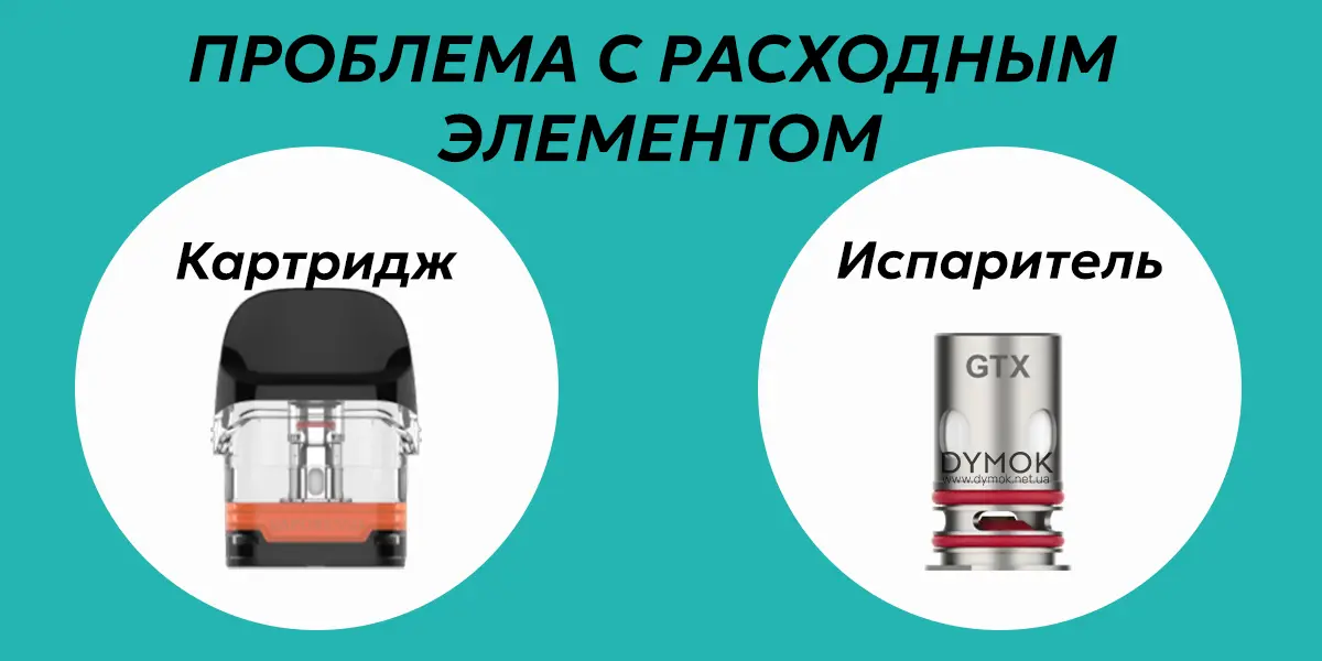 Основные расходыне элементы под систем: картридж или испаритель