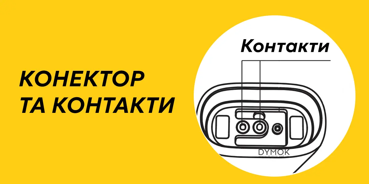 Конектор та контакти pod системи