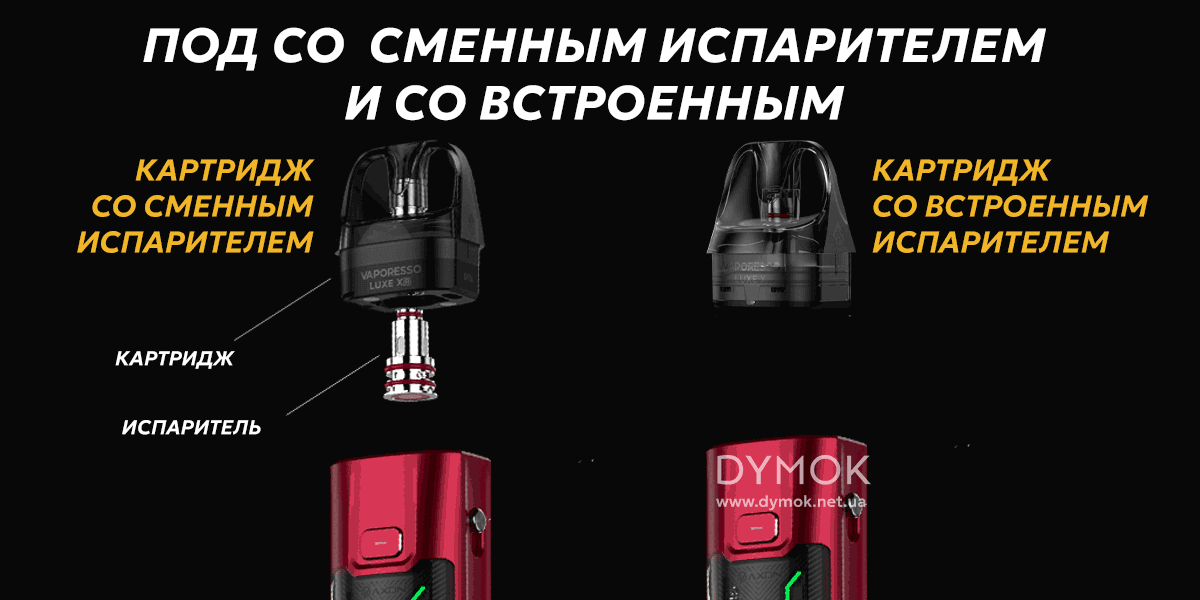 Под система со сменным и со встроенным в картридж испарителем