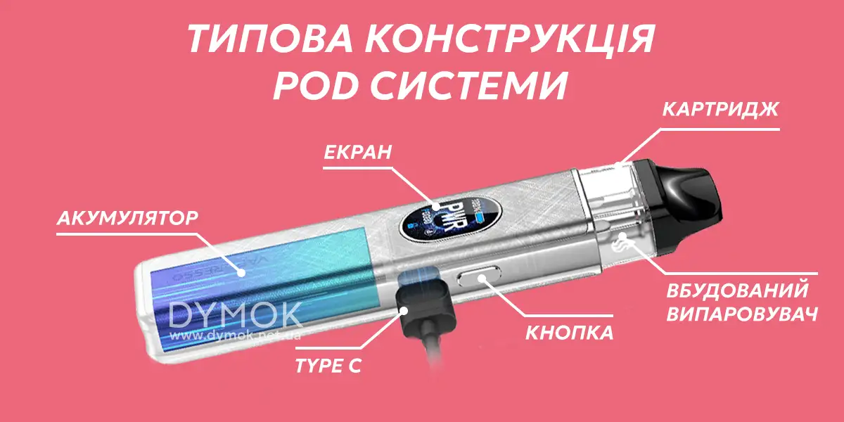 Конструкція pod системи