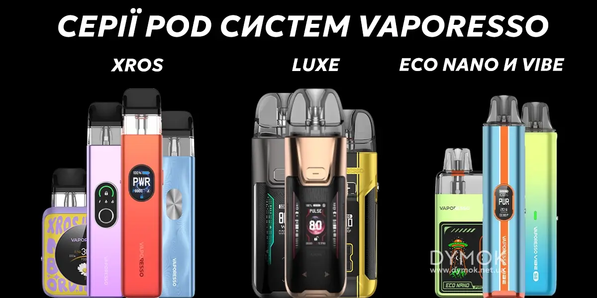 Популярні серії Pod систем Vaporesso
