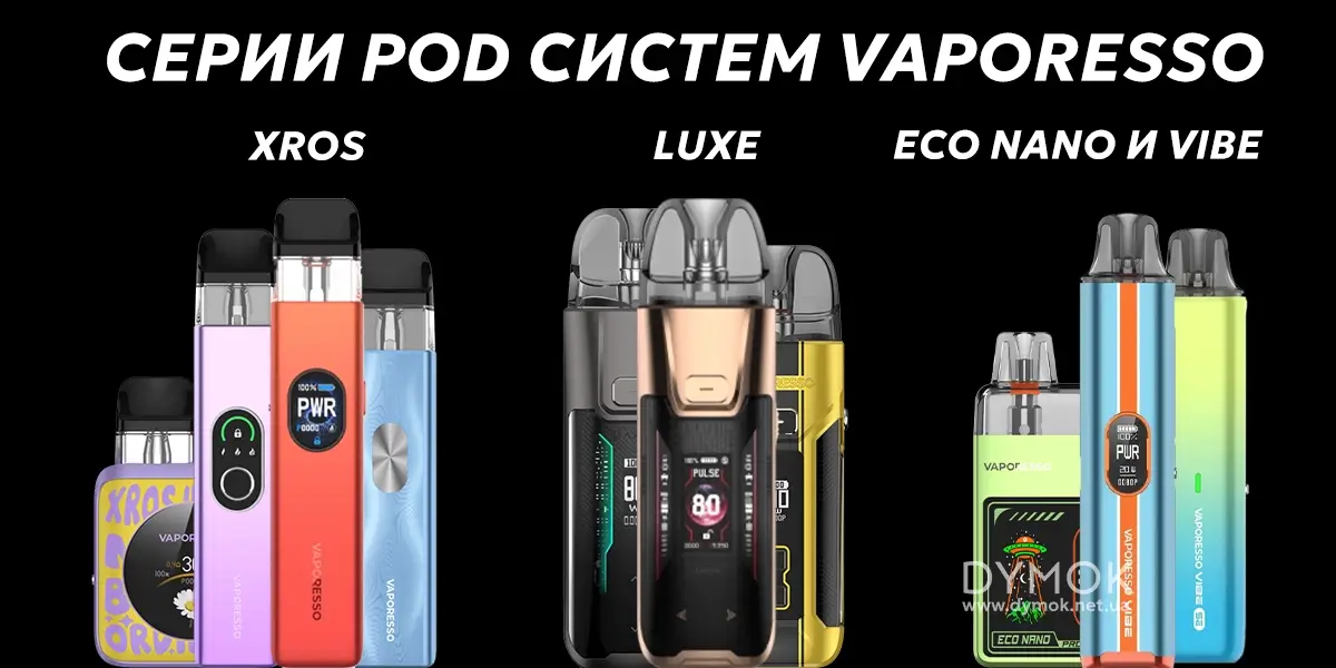Популярные серии Pod систем Vaporesso