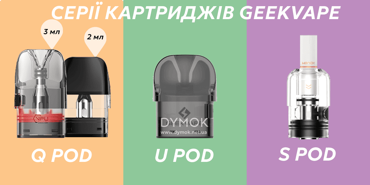 Популярні картриджі Geekvape та под системи що з ними сумісні
