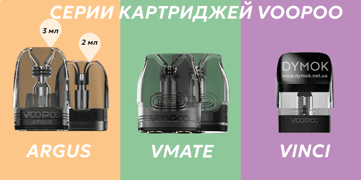 Серии картриджей Voopoo