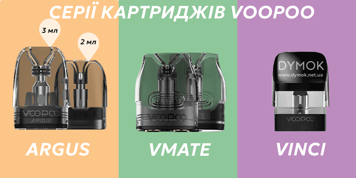 Серії картриджів Voopoo